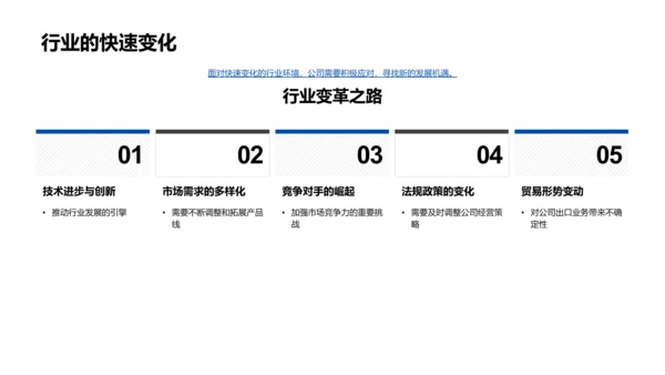 生物医疗化学半年报告PPT模板