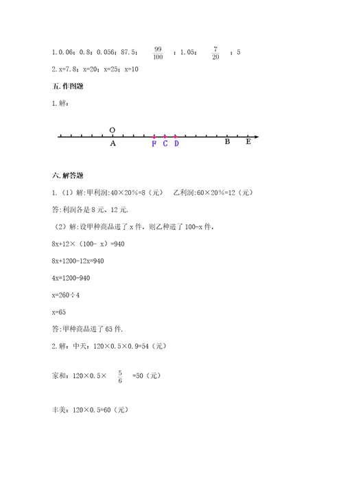 小升初数学期末测试卷精品（名师系列）