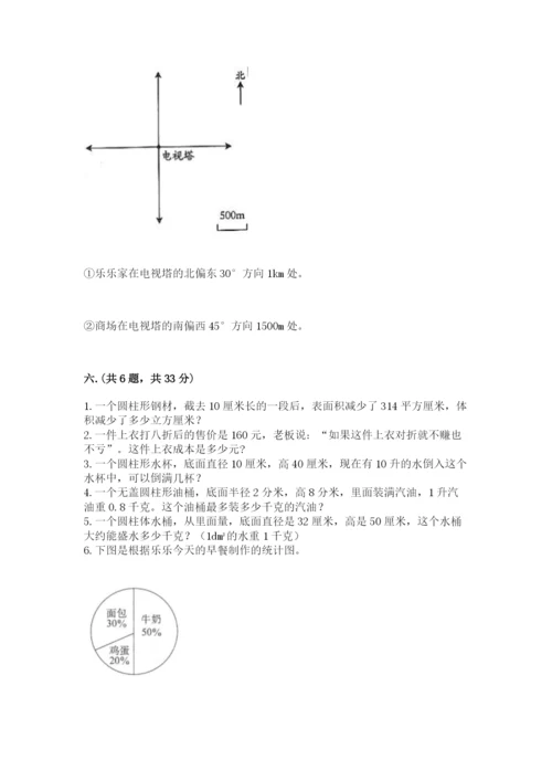 小学六年级数学毕业试题带答案（完整版）.docx