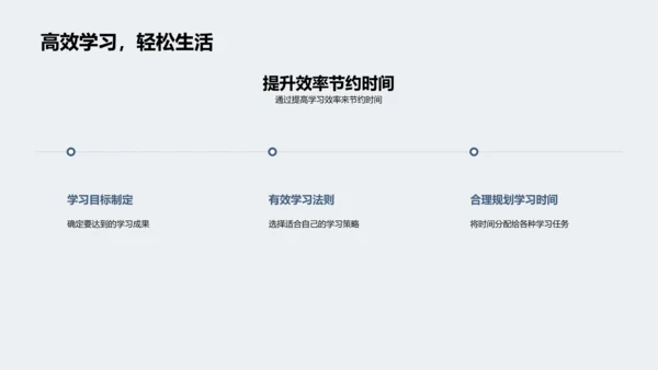 初二学业效率提升PPT模板