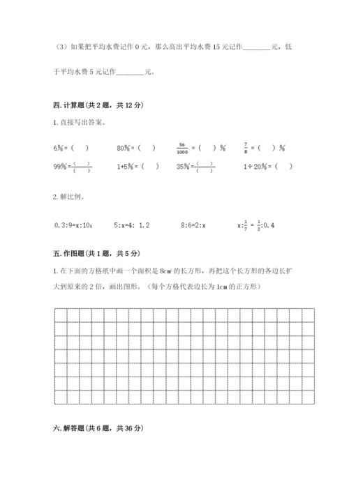 人教版六年级下册数学期末测试卷（突破训练）word版.docx