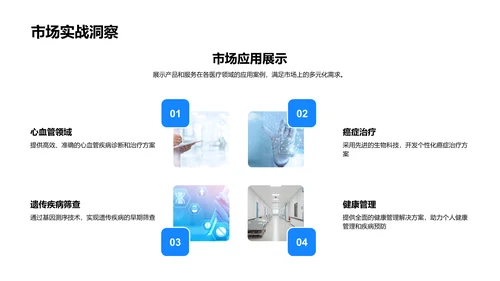 医疗生物科技产品报告PPT模板