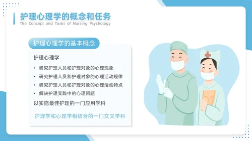 蓝色插画简约风护理心理学医护培训PPT课件