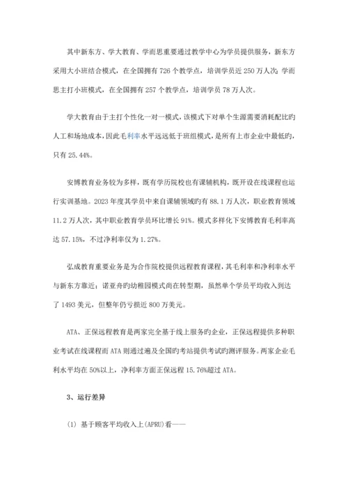 中国教育行业上市公司调查报告.docx