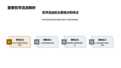 哲学探索之旅