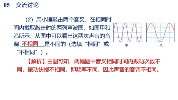 初中物理配套实验 探究影响音调高低的因素（课件）(共20张PPT)