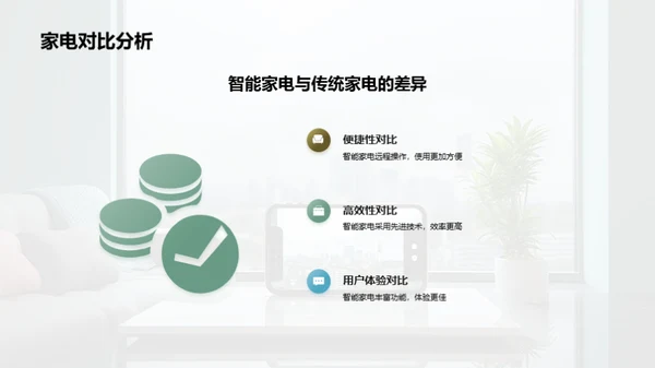智能家电未来展望