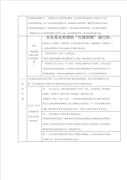 王乐夫公共管理学