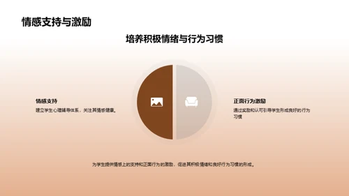 塑造未来家校共育
