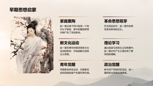 灰色复古风巾帼英雄赵一曼生平简介PPT模板