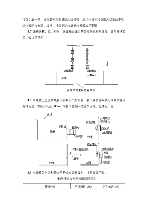 1.电气安装施工方法.