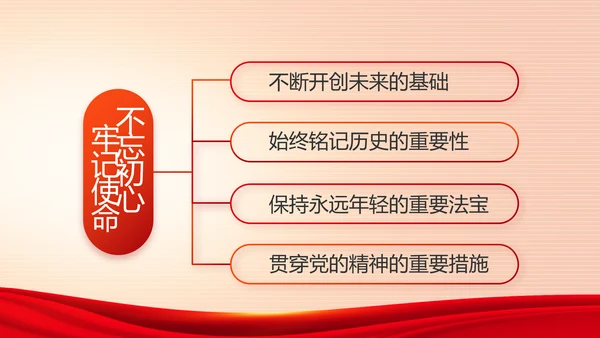 红色党建党支部工作专题动态PPT党课
