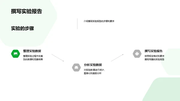 探索农学实验