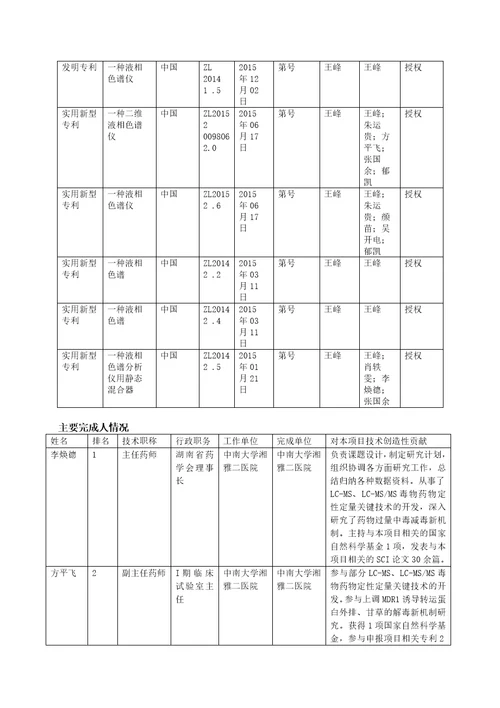 药物中毒过量诊治关键技术的创新开发与应用