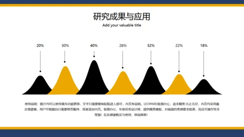 北京化工大学毕业论文答辩通用PPT