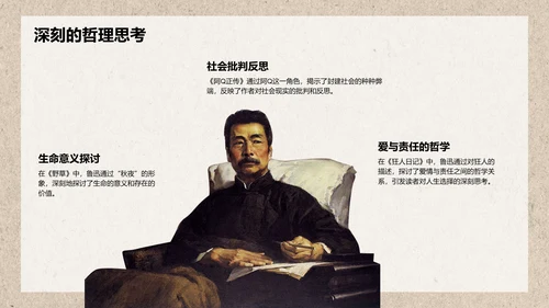 橙色复古风鲁迅-现代文学的奠基人之一PPT模板
