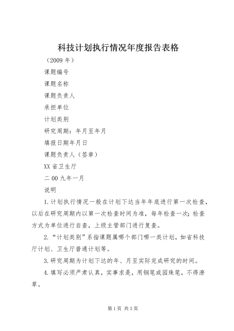 科技计划执行情况年度报告表格 (3).docx