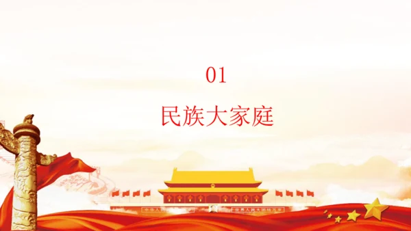 7.1促进民族团结 课件(共26张PPT)