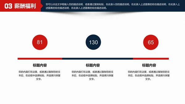 公司企业招聘寻找最牛的你通用PPT