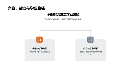 规划学业选途径PPT模板