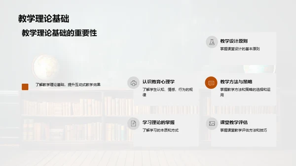 互动教学新视角