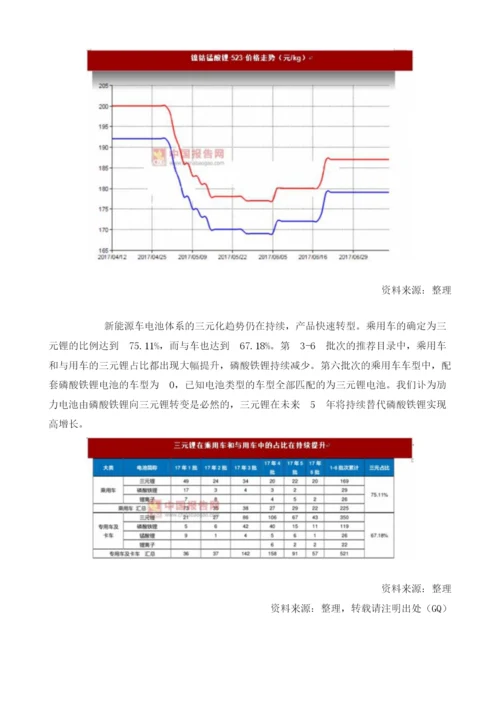 新能车产销量超预期-下半高增长大幕开启.docx