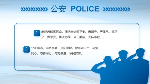 蓝色大气警察述职报告动态PPT模板