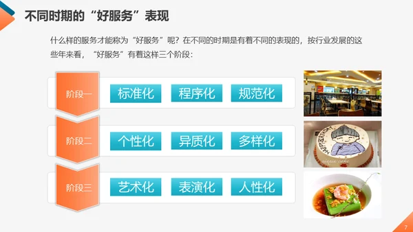 工商业服务质量管理提升商务礼仪培训通用PPT模板