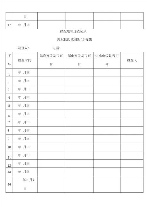 二级配电箱巡查记录
