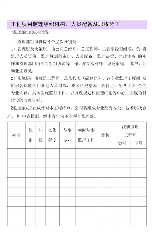 工程项目监理组织机构、人员配备及职权分工