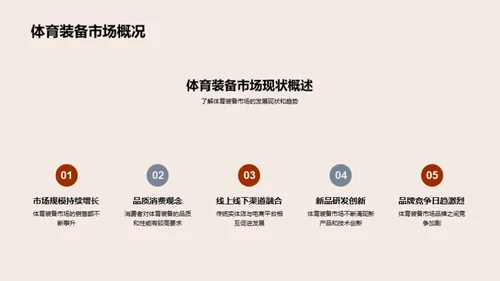 电商驱动体育装备风潮