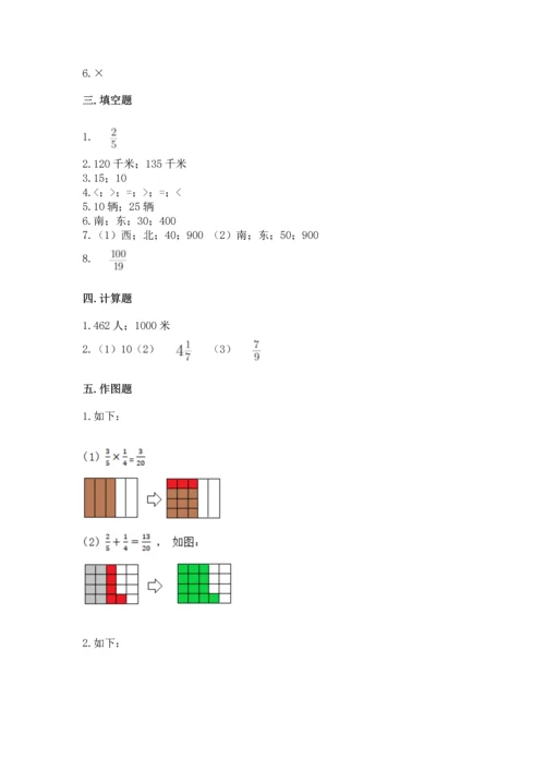 人教版六年级上册数学期中测试卷（巩固）word版.docx