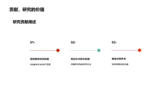 博士答辩全面解读