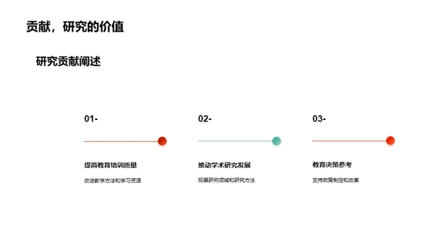 博士答辩全面解读