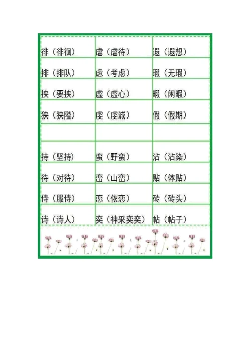 小学语文形近字大全,非常实用,赶快收藏!