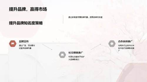 创新春分营销攻略
