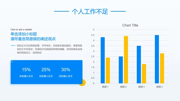 蓝色商务风述职报告通用PPT演示模板