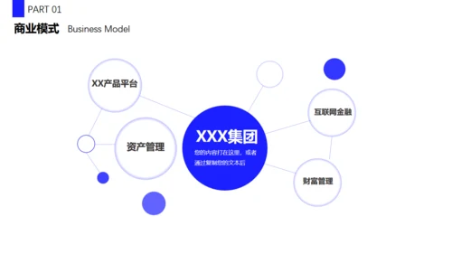 抢占先机商业计划书通用PPT模板