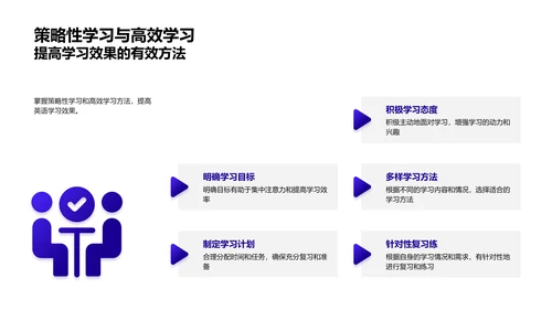 英语学习策略解析