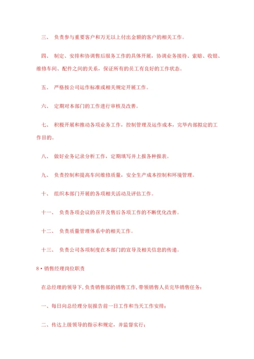 汽车四S店岗位职责.docx