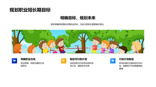 职业发展规划PPT模板