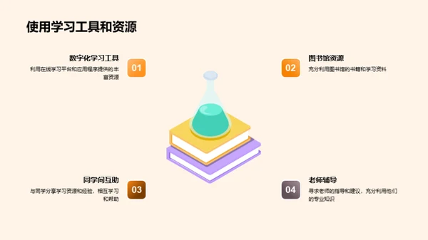 高三生涯学习指南