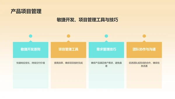 橙色摄影风大学生产品经理职业生涯规划PPT模板