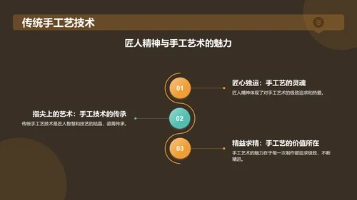 黄色国潮风传承经典非物质文化遗产PPT模板