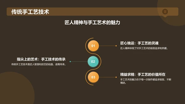 黄色国潮风传承经典非物质文化遗产PPT模板