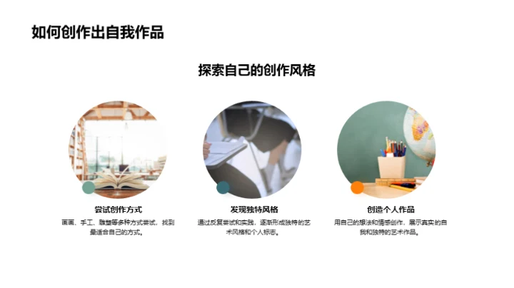 艺术创作的探索之旅