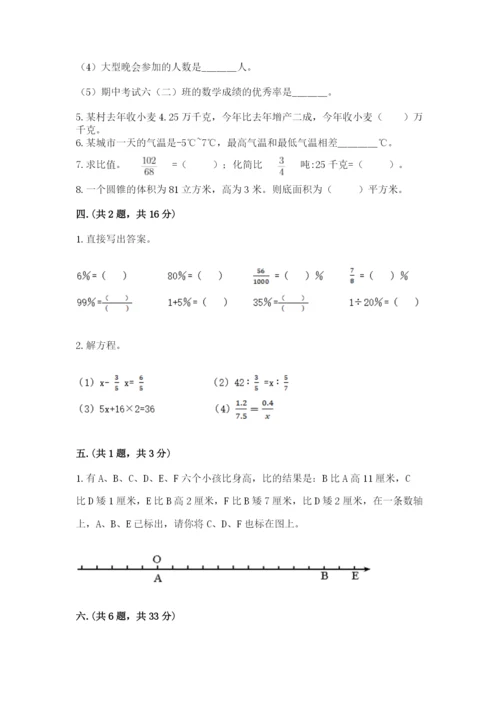 西师大版六年级数学下学期期末测试题有完整答案.docx