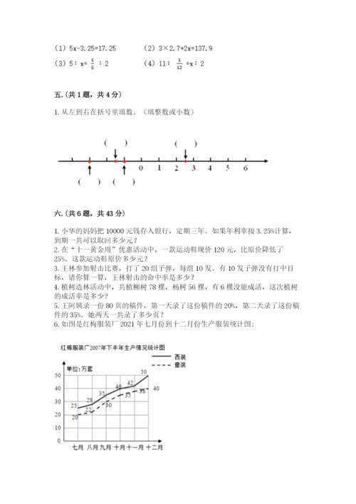 最新苏教版小升初数学模拟试卷附答案（夺分金卷）.docx