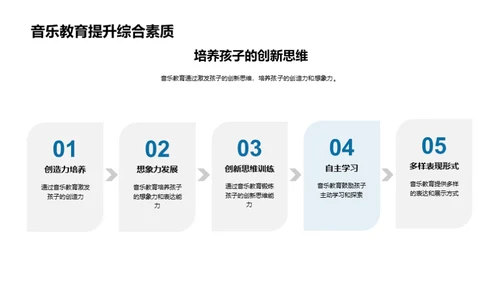 音乐教育的启蒙之旅