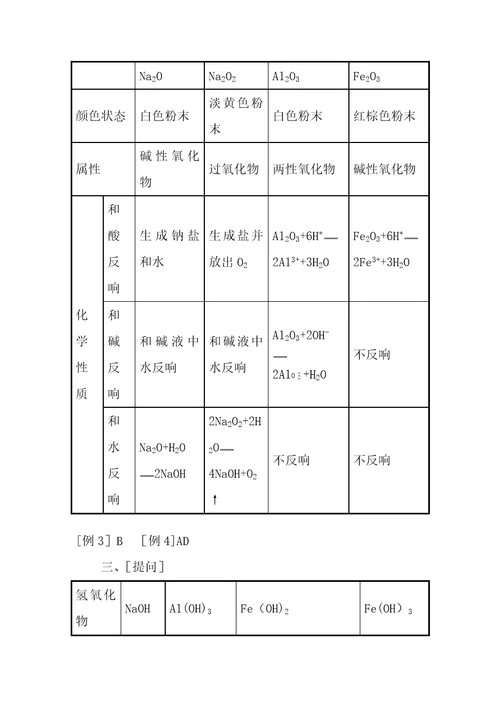 第三章金属及其化合物复习课学案设计